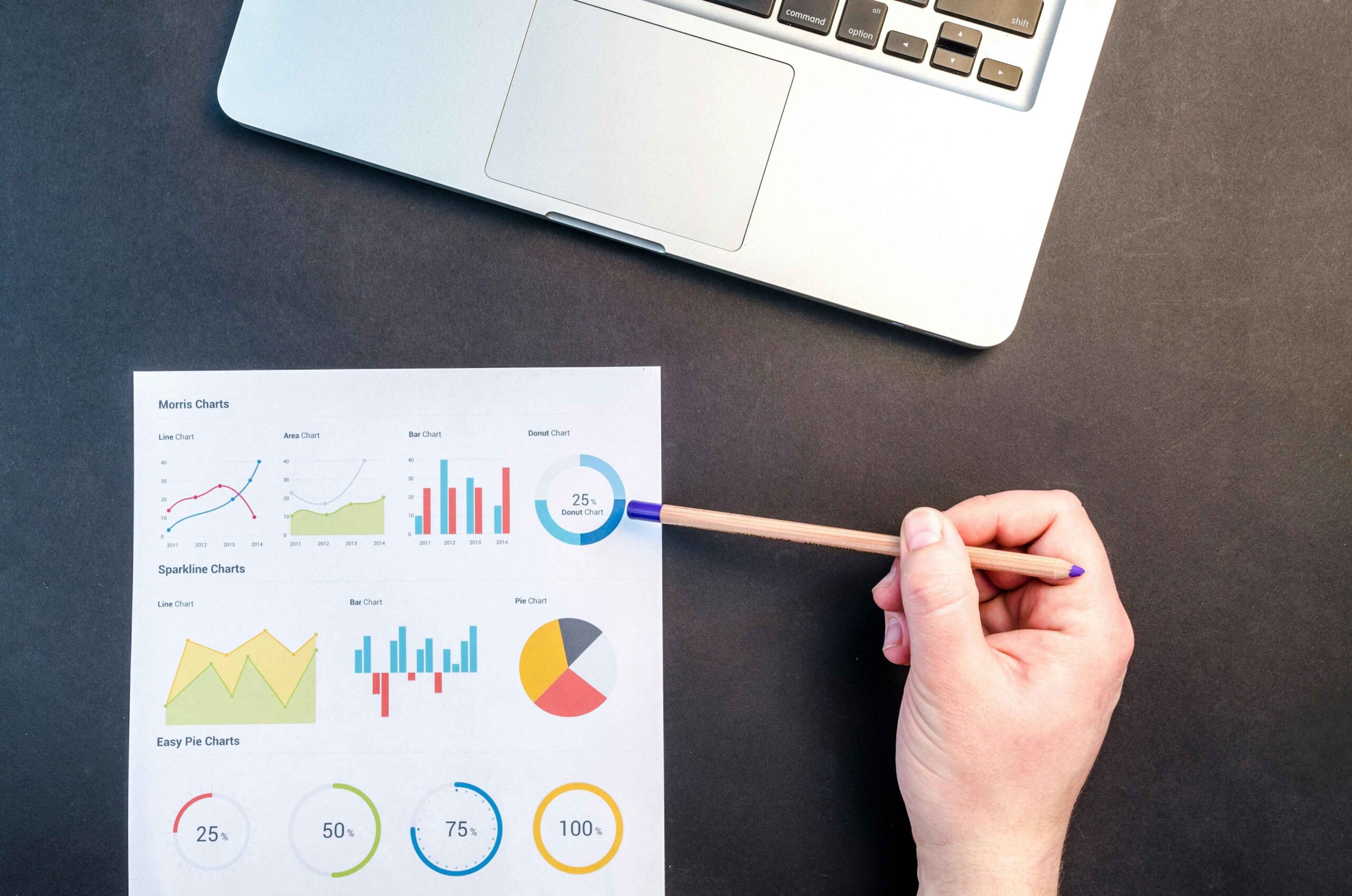Ecommerce Technical SEO