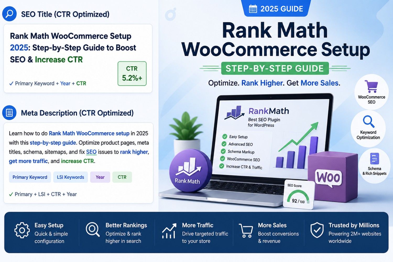 Rank Math WooCommerce Setup
