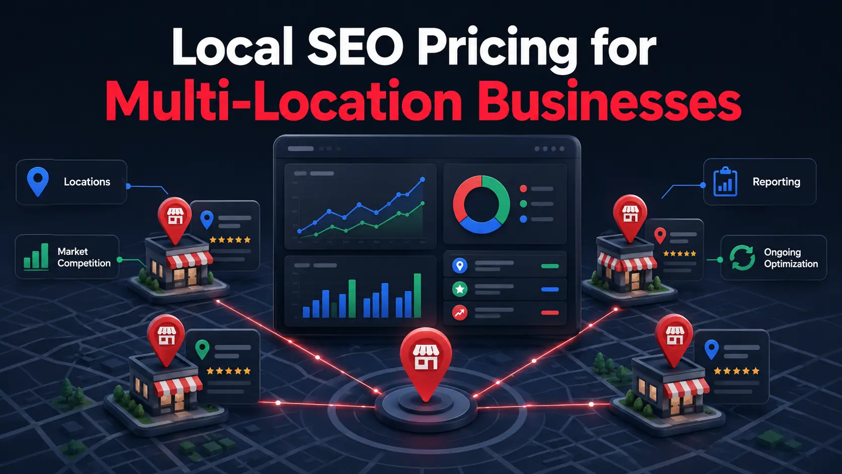 local-seo-pricing-multi-location-businesses-under-100kb