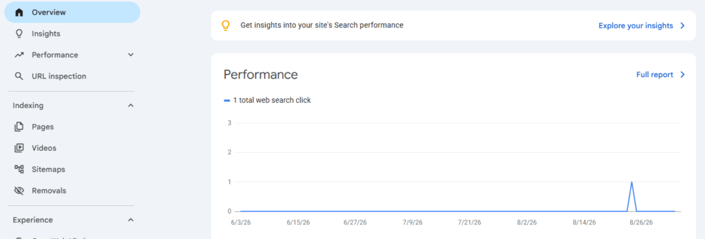 Local SEO for Service-Area Businesses
